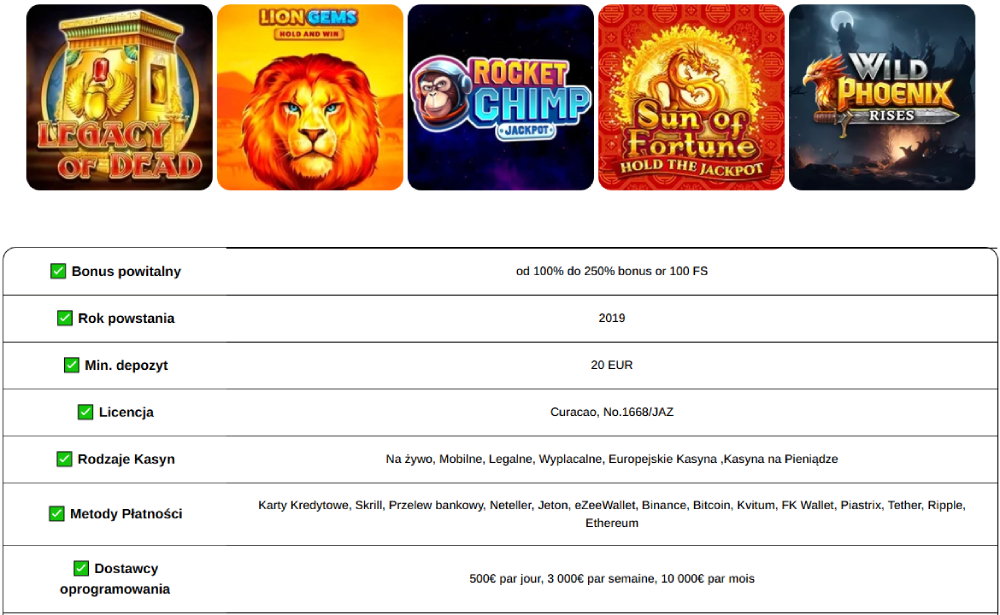 Beep Beep Casino info